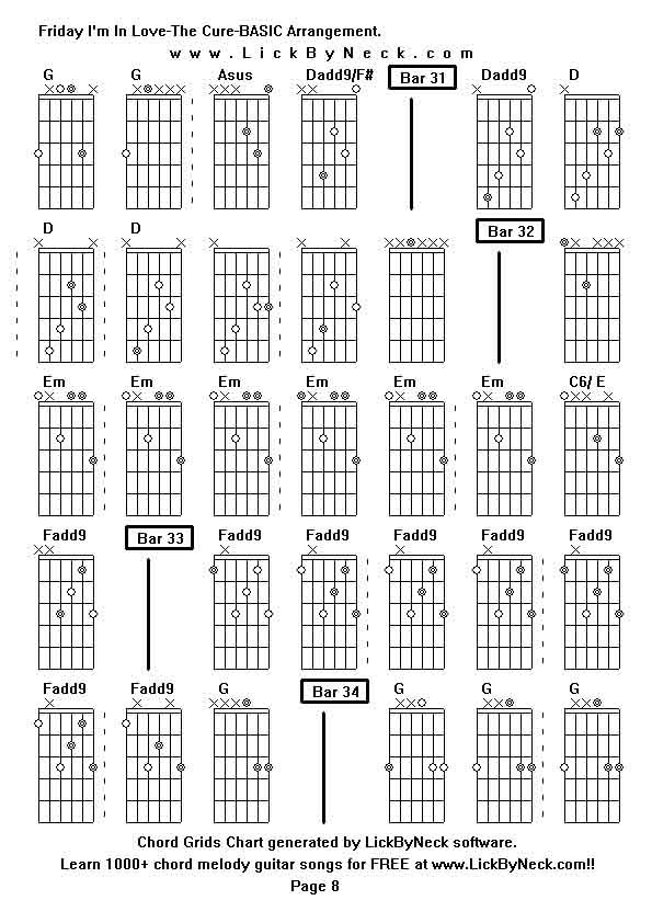 Chord Grids Chart of chord melody fingerstyle guitar song-Friday I'm In Love-The Cure-BASIC Arrangement,generated by LickByNeck software.